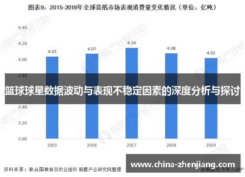 篮球球星数据波动与表现不稳定因素的深度分析与探讨